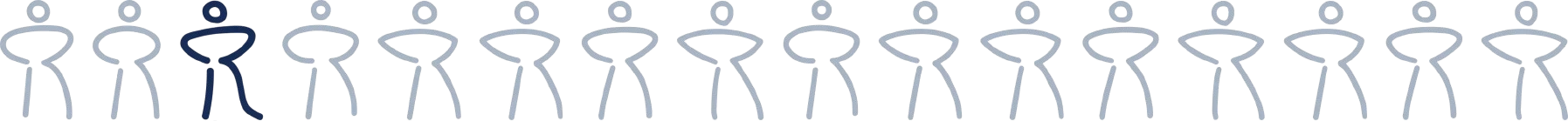group